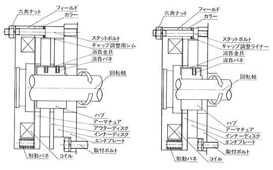 VNB-80