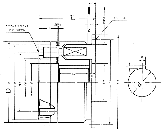 STC-86
