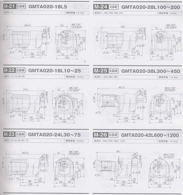 tsubaki gear reducer